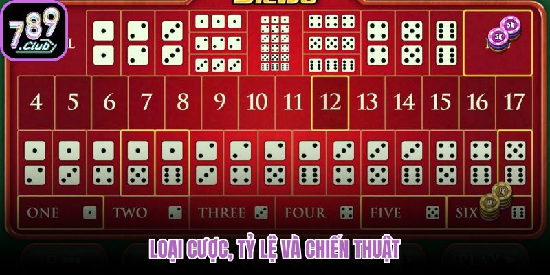 loai-cuoc-ty-le-va-chien-thuat